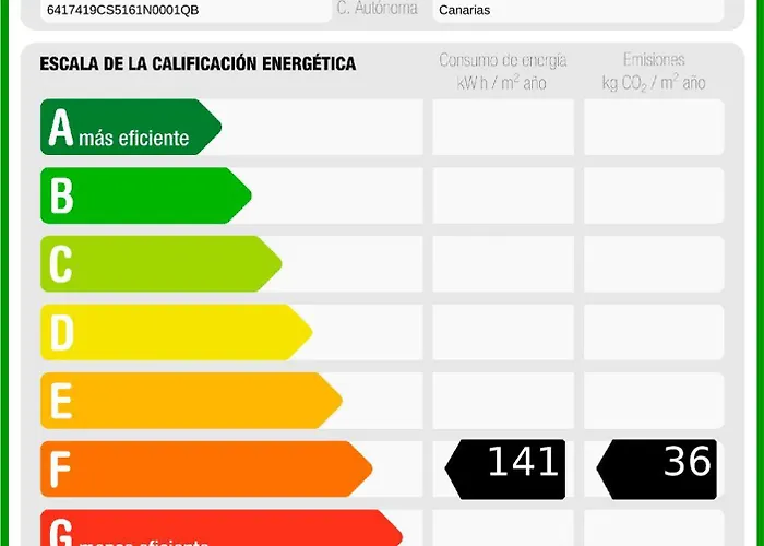 Casa Naihu Ferienhaus La Listada
